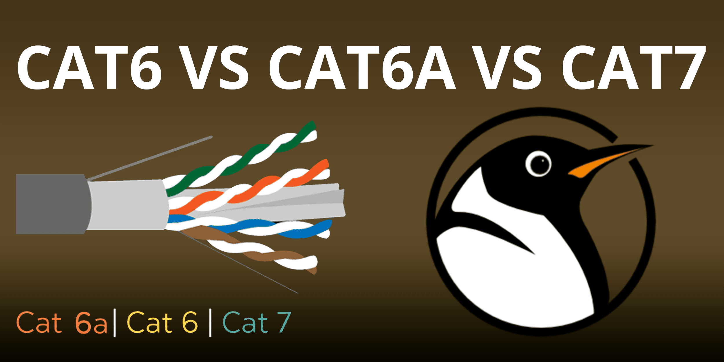 CAT6 VS CAT6A VS CAT7 Блог Университета