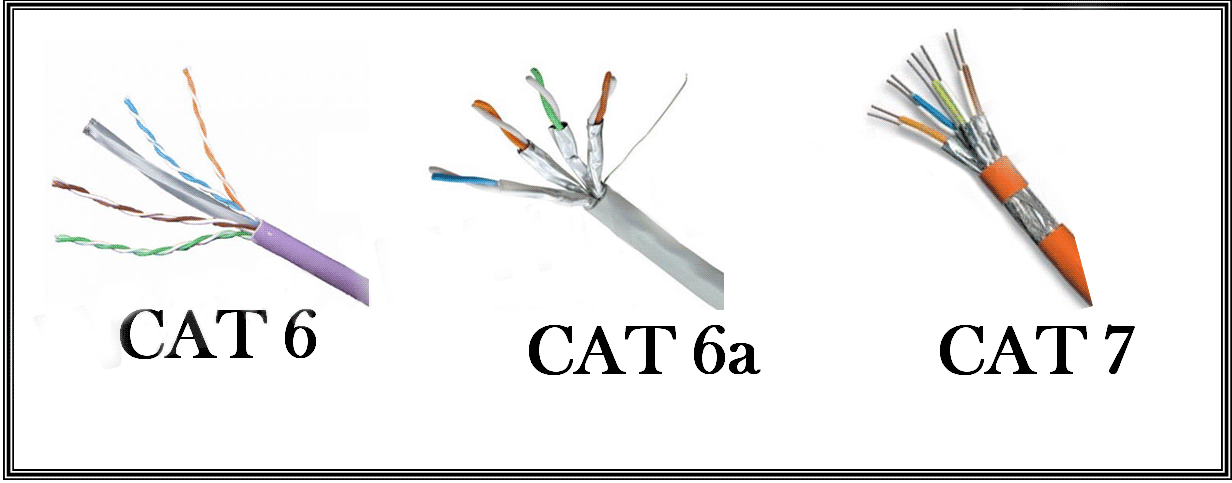 CAT6-VS-CAT6A-VS-CAT7