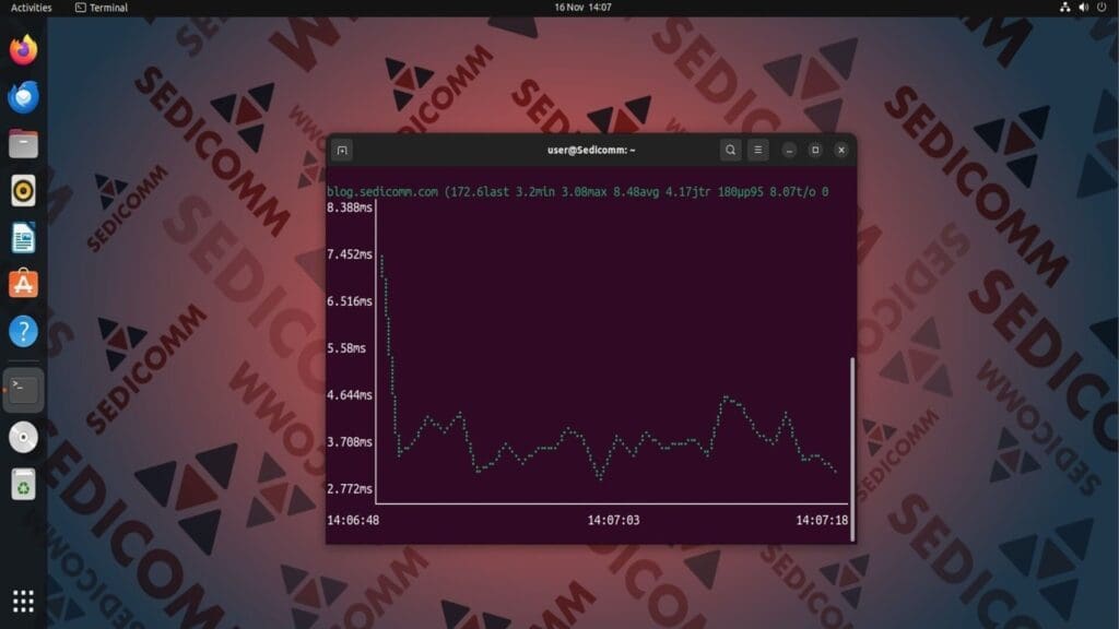 gping interval