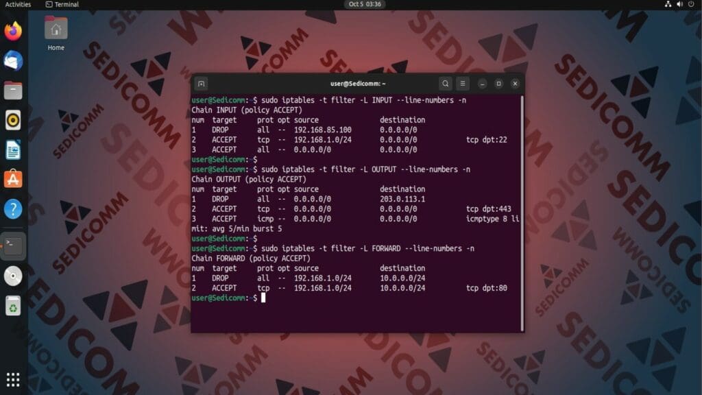 rules table with line numbers