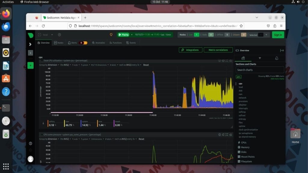 cpu graph