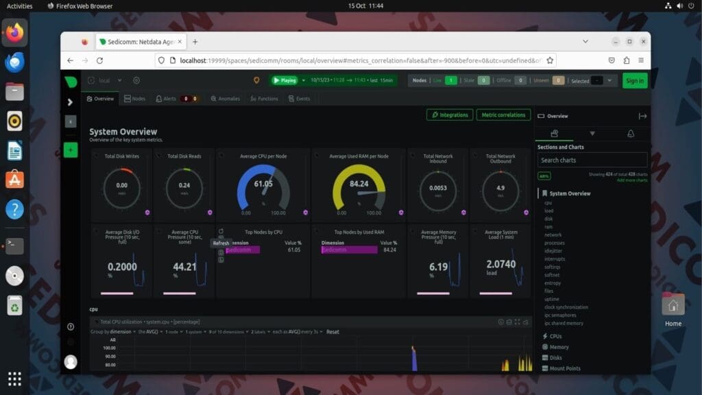 run netdata