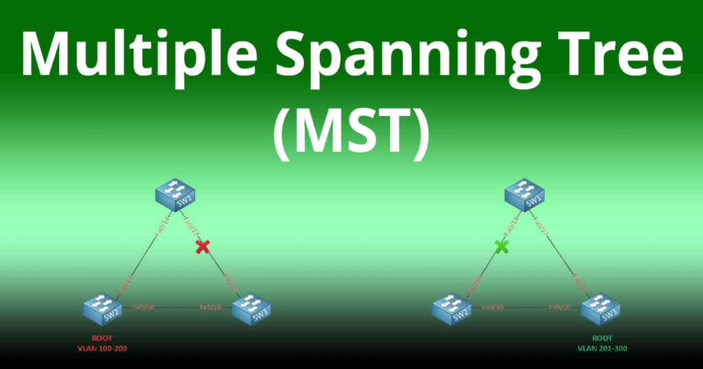 Протокол множественного связующего дерева (Multiple Spanning Tree, MST)