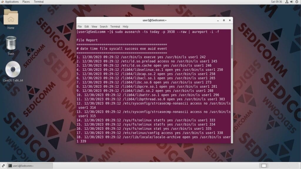 ausearch aureport today