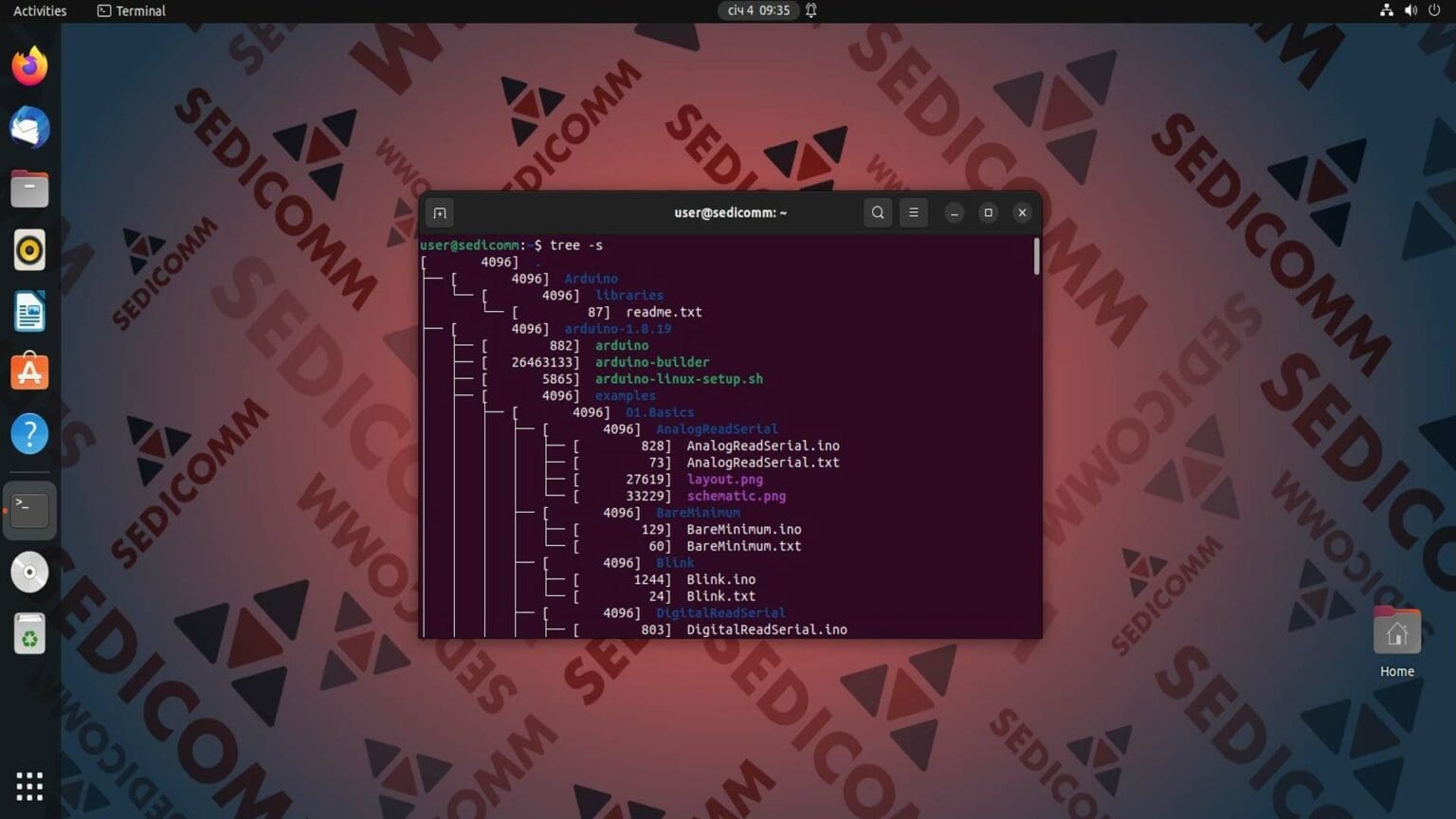 Linux Desktop Tree Как использовать команду tree в Linux