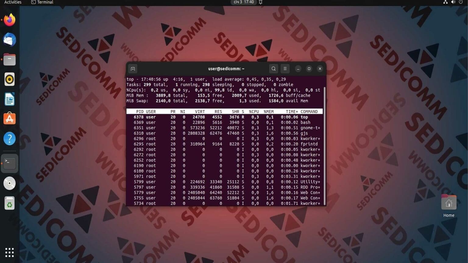 17 примеров использования top в Linux