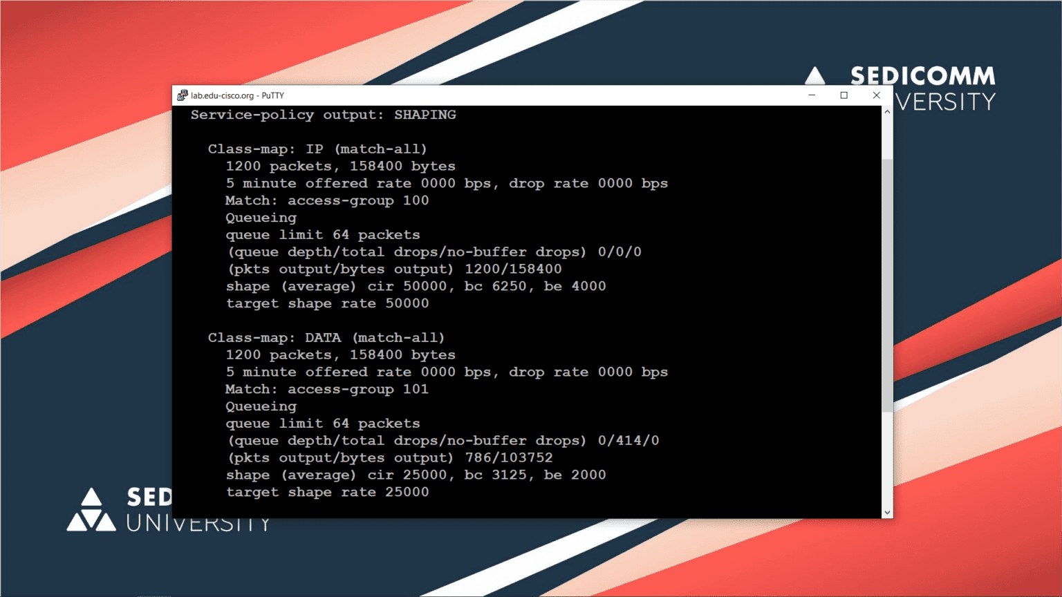 Traffic Shaping (QoS) как настроить формирование трафика на Cisco