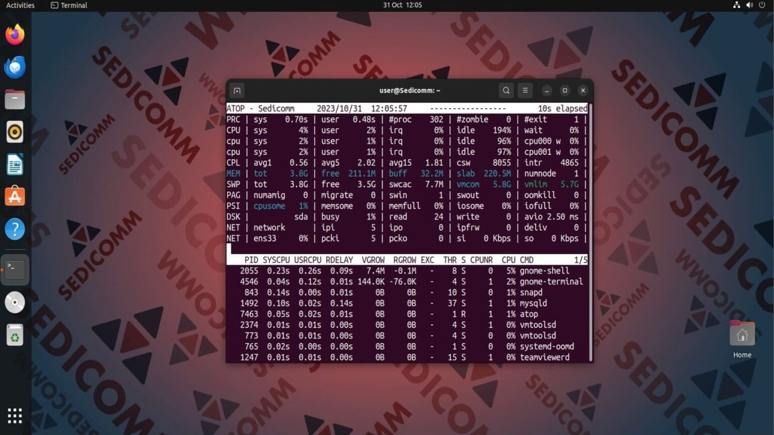Мониторинг процессов с помощью atop в Linux