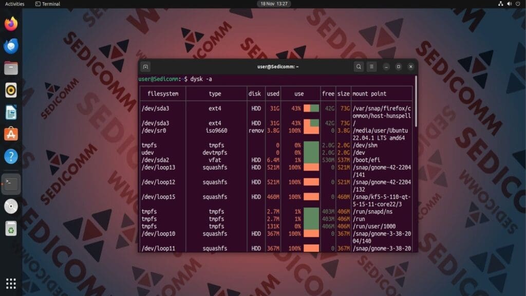 dysk all filesystems