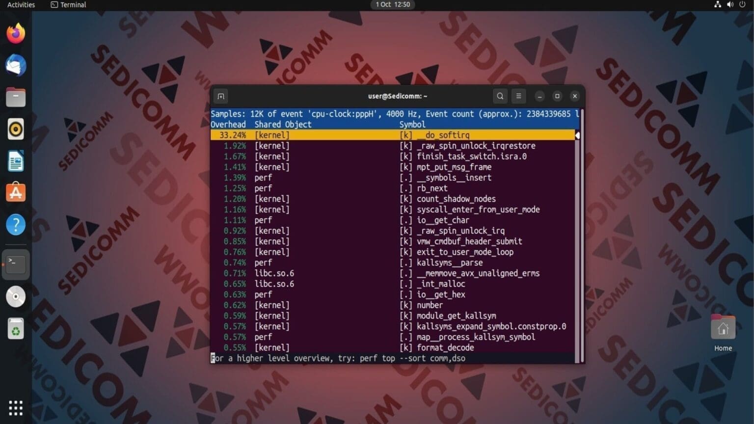File Perf Мониторинг и анализ производительности с помощью Perf в Linux