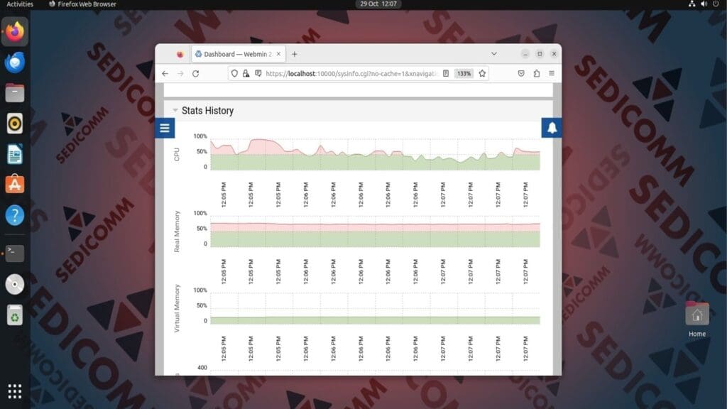 stats history webmin