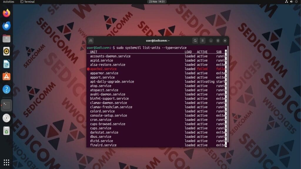 list units