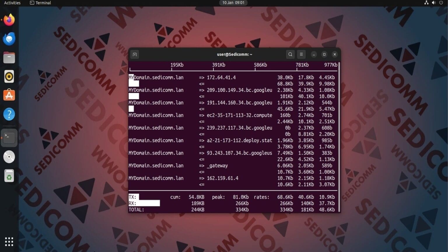 Команда iftop в Linux с примерами