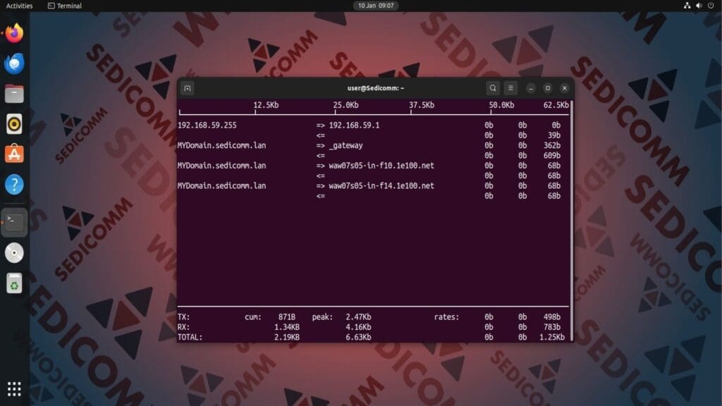 iftop sort by source
