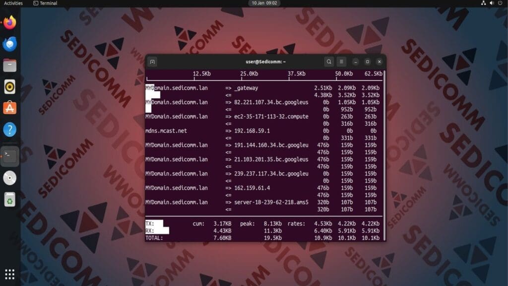 iftop specific interface