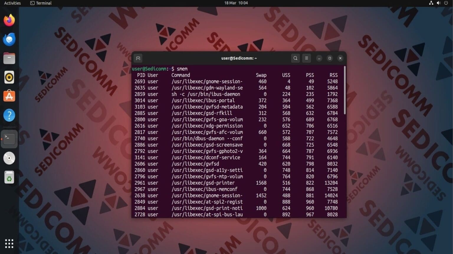 Smem Linux Command Команда smem в Linux с примерами