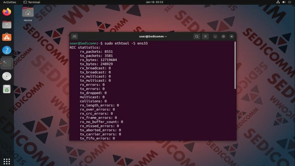 network caфrd statistics