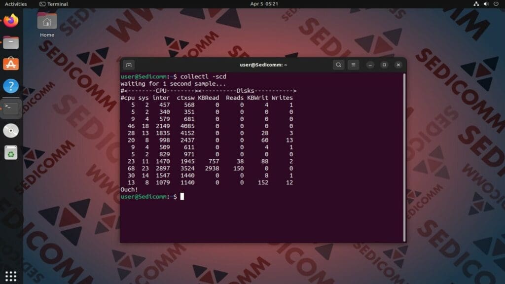 cpu disk summary