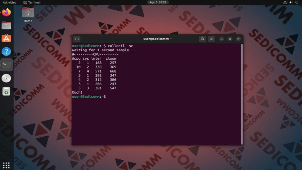 cpu summary