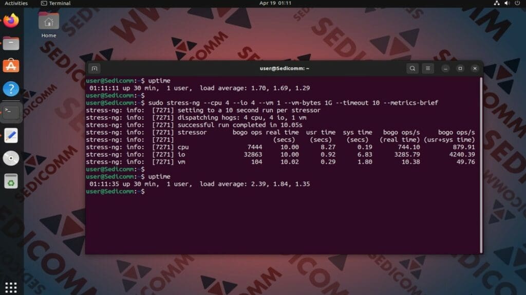 load many components stress ng