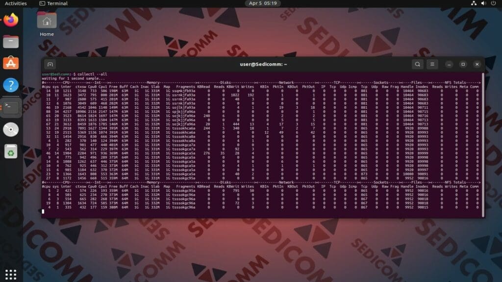 show all data