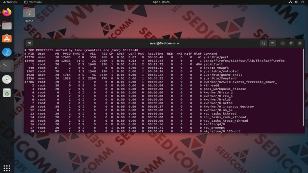 top-like data